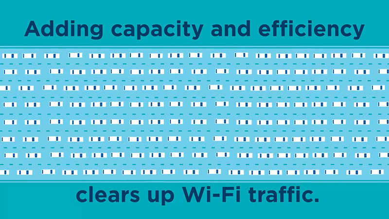 Illustration for article titled Wi-Fi 6 Is Coming: Here's Why You Should Care
